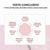 Madagascar Centella Poremizing Ampoule