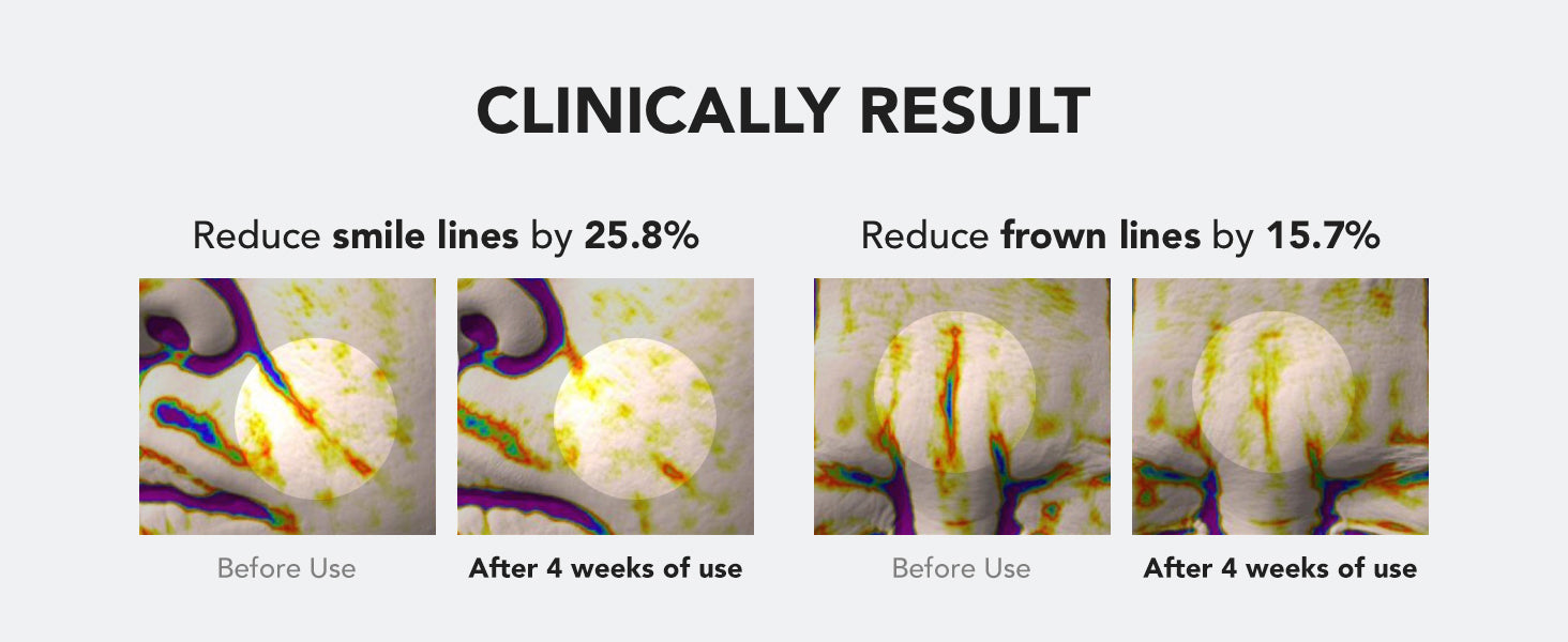 Retinol Repair Serum