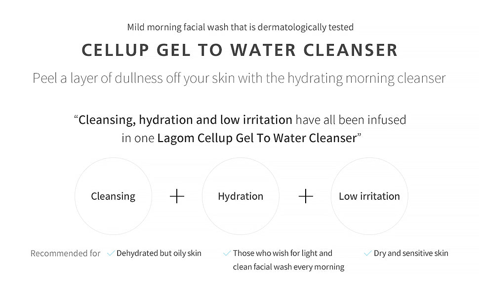 Cellup Limpador Gel to Water