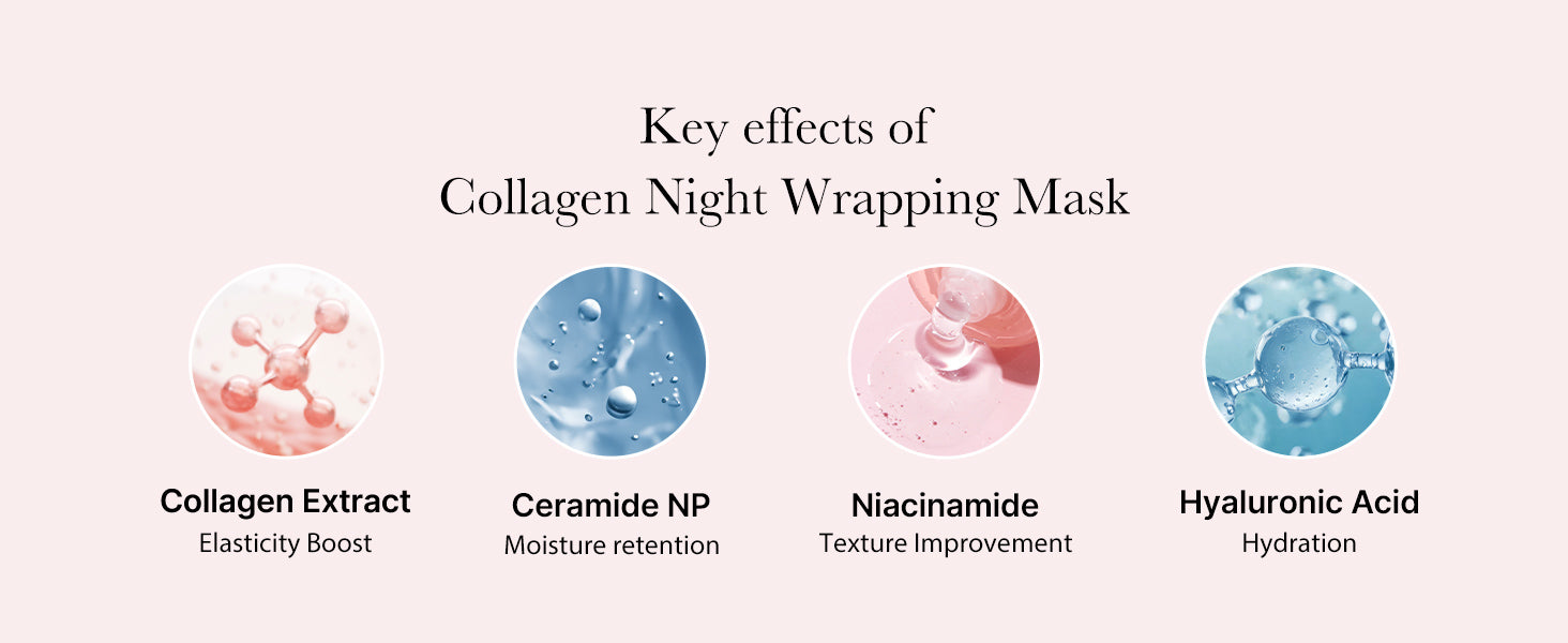 Collagen Night Wrapping Mask