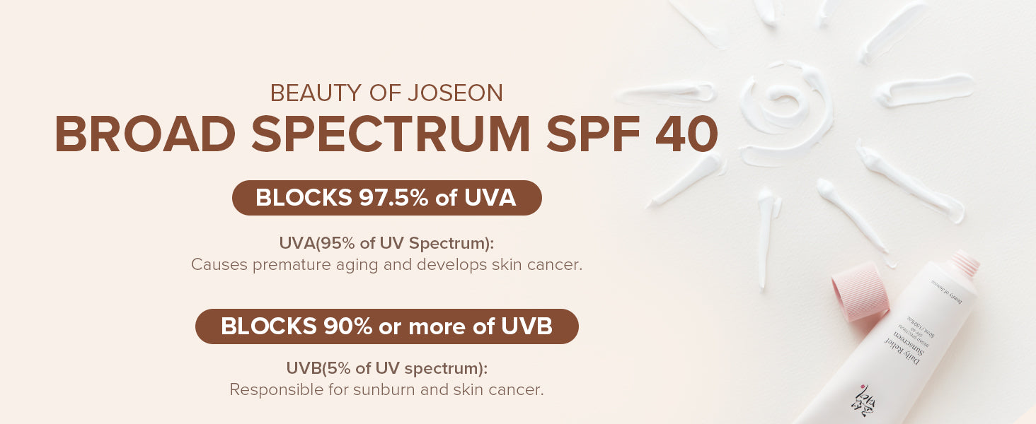 Daily Relief Sunscreen SPF 40