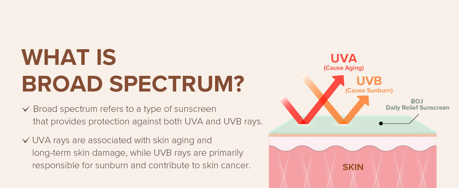 Daily Relief Sunscreen SPF 40