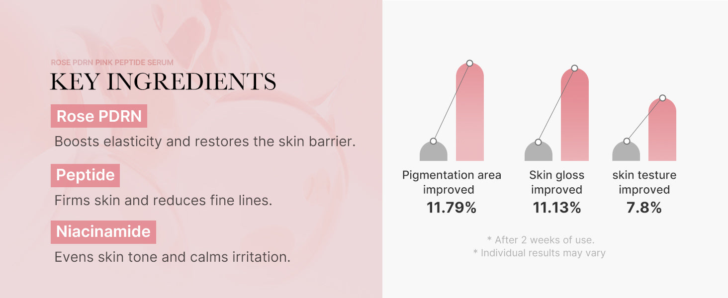 PDRN Pink Peptide Serum