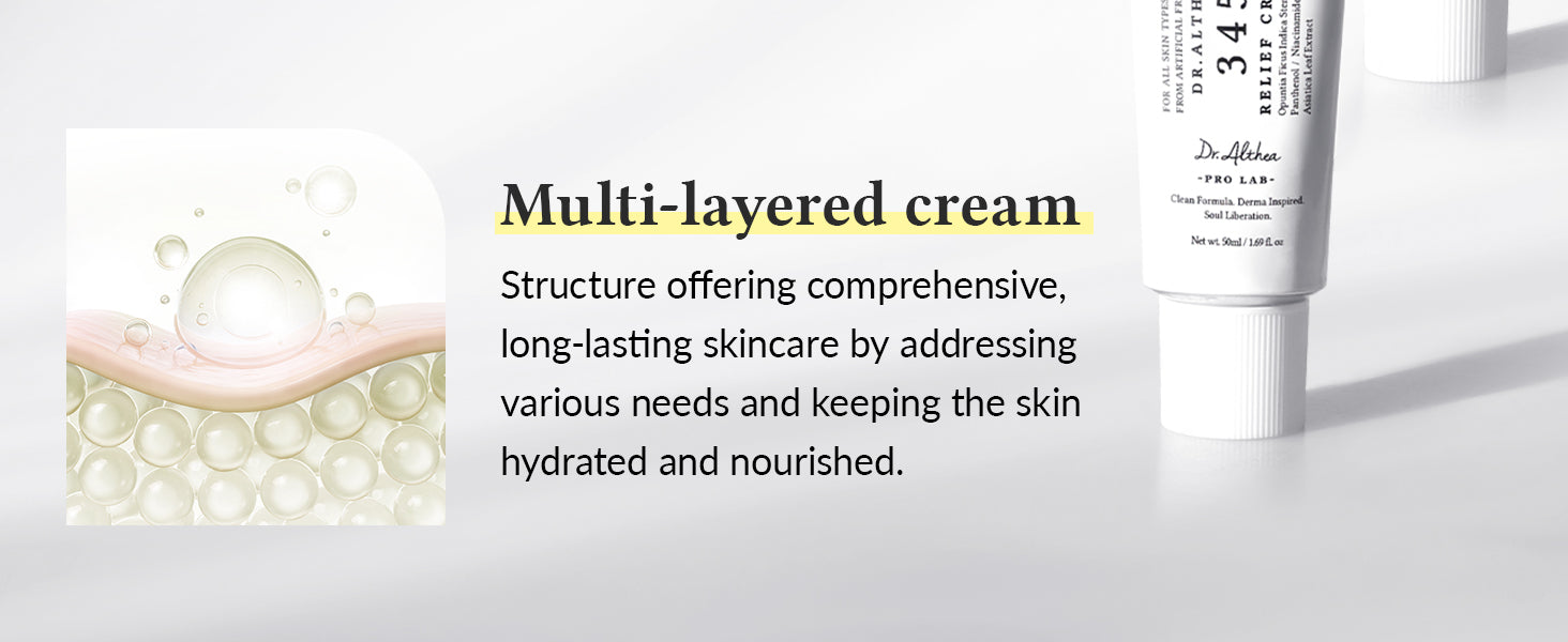 345 Niacinamide Relief Cream