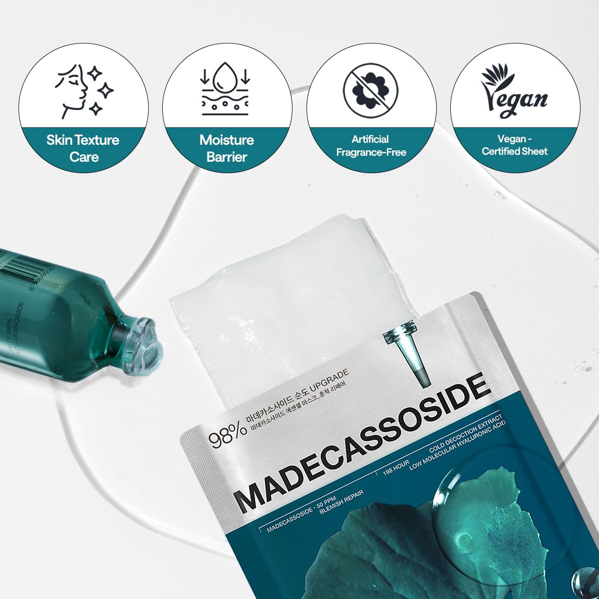 Madecassoside Essential Mask (10 sheets)