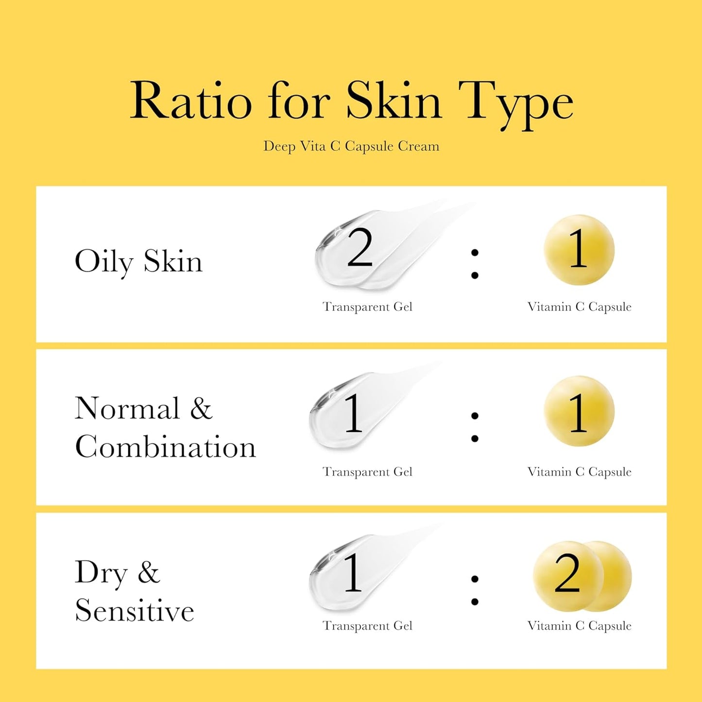 medicube Hidratante Facial em Cápsulas Douradas com Vitamina C - Cápsulas de Lipossomas para Rugas, Luminosidade da Pele - Gel Transparente para Hidratação Radiante - Cuidados com a Pele Coreana 1,94 oz