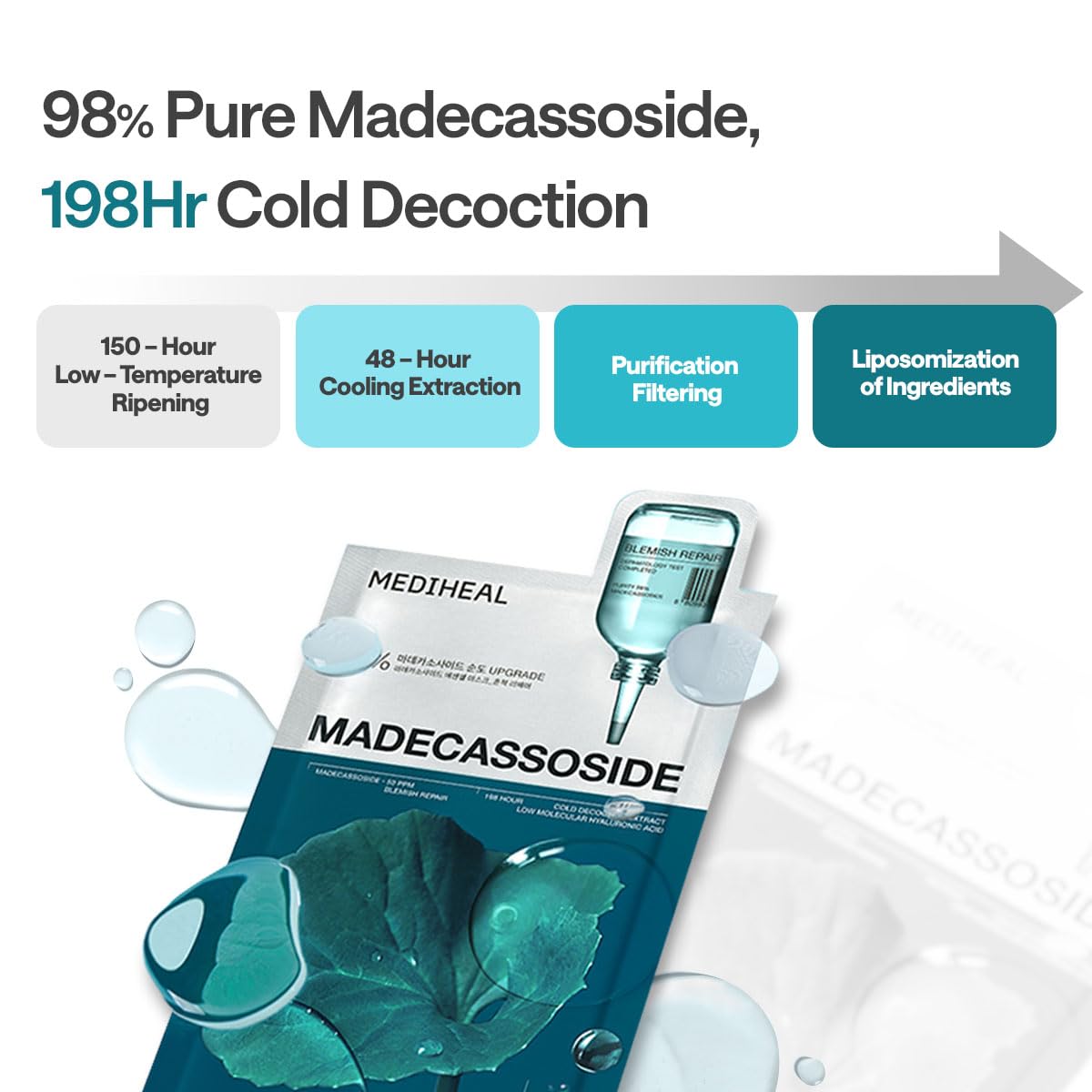 Madecassoside Essential Mask (10 sheets)