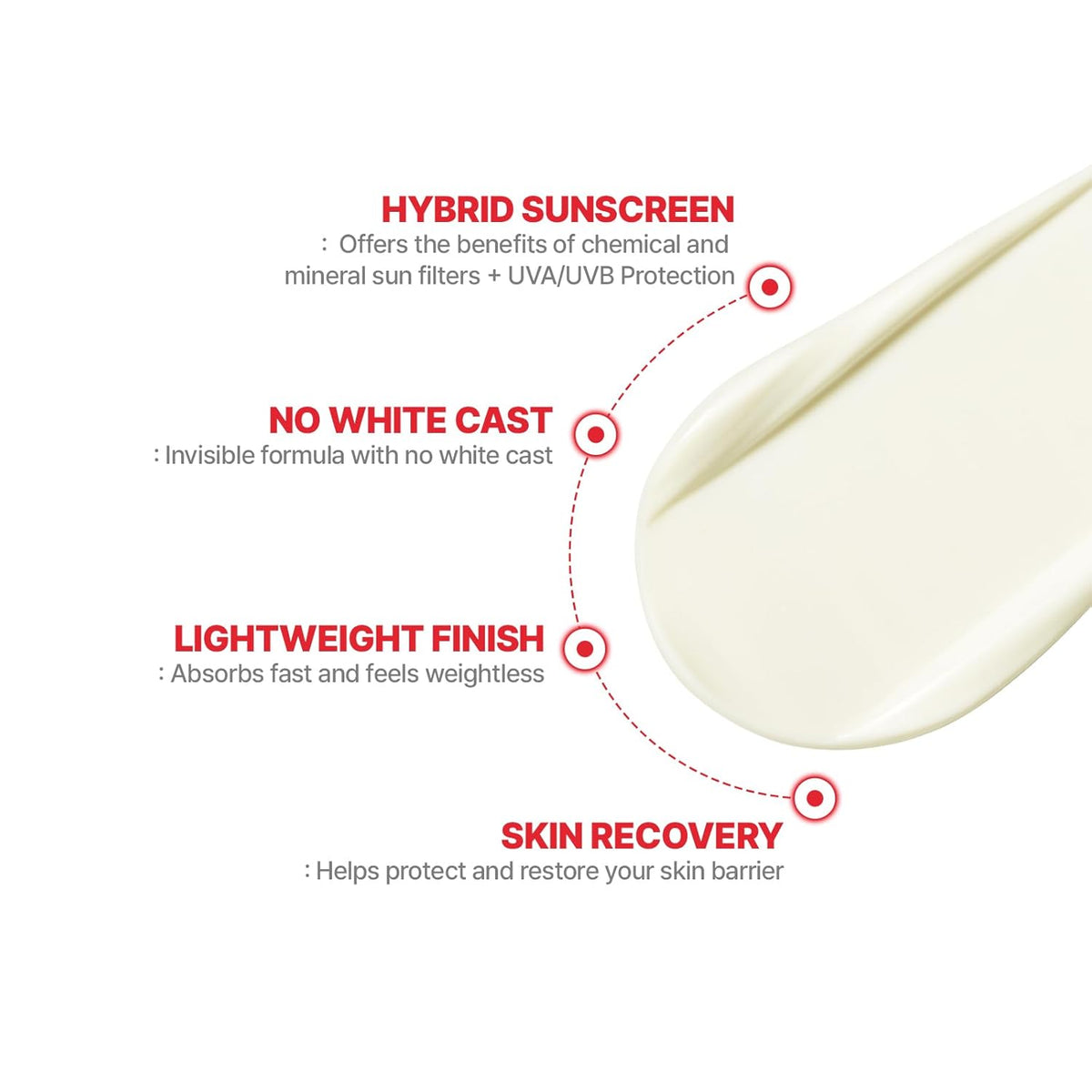 Protector Solar Facial Cell Fusion C Laser UV Defense SPF 50, Sin Rastro Blanco y Acabado Mate, Phyto PDRN para Recuperación de la Piel, Protector Solar Coreano para Rostro, 50ml / 1.69 fl.oz