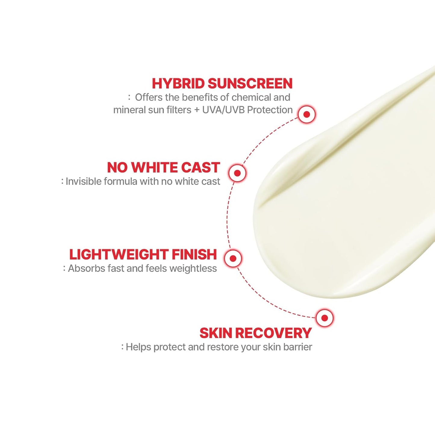 Protector Solar Facial Cell Fusion C Laser UV Defense SPF 50, Sin Rastro Blanco y Acabado Mate, Phyto PDRN para Recuperación de la Piel, Protector Solar Coreano para Rostro, 50ml / 1.69 fl.oz