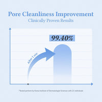 Pore Grinding Cleansing Balm