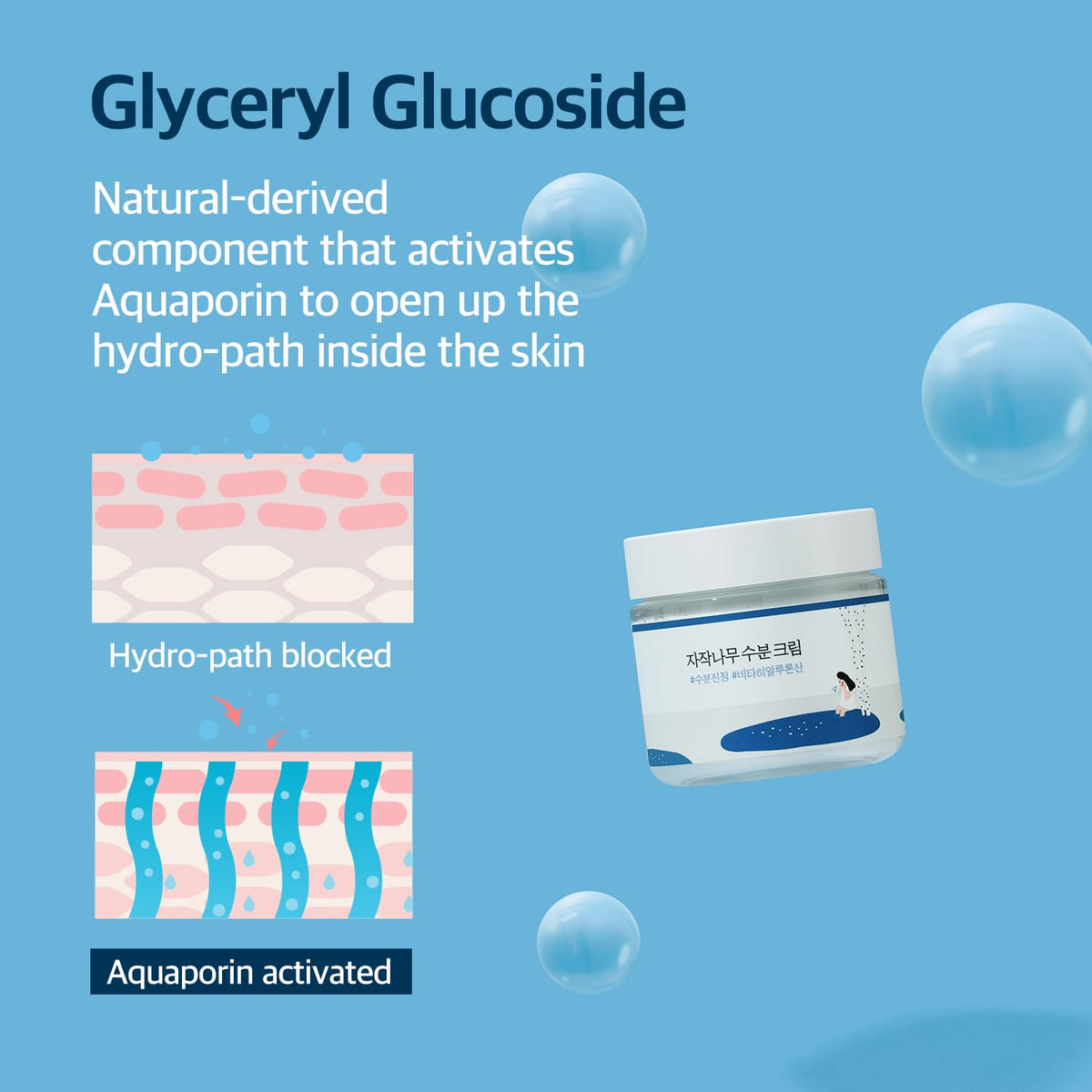 Birch Juice Cream