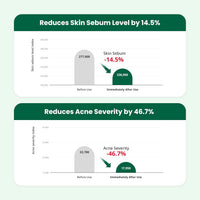Red Blemish Clear Soothing Cream