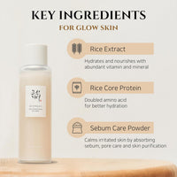 Glow Replenishing Rice Milk Toner