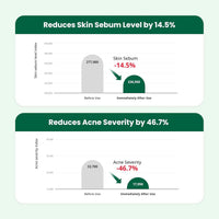 Dr.G Crema Facial Hidratante Calmante para Manchas Rojas, 70ml - Crema Cica, Hidratante Coreano para el Cuidado de la Piel, Hidratante Facial Coreano, Cuidado de la Piel K-Beauty Coreano