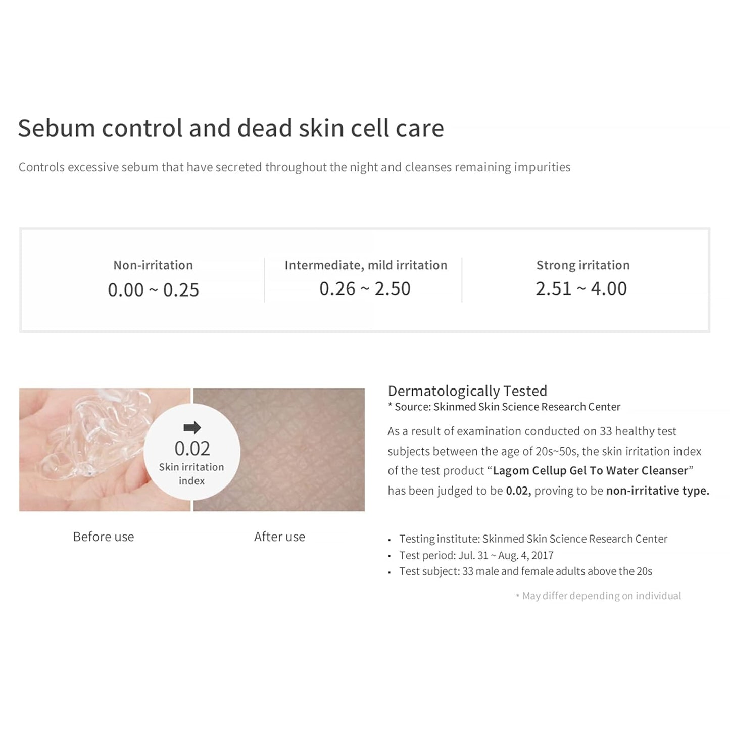 Cellup Limpador Gel to Water