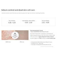 Cellup Gel To Water Cleanser