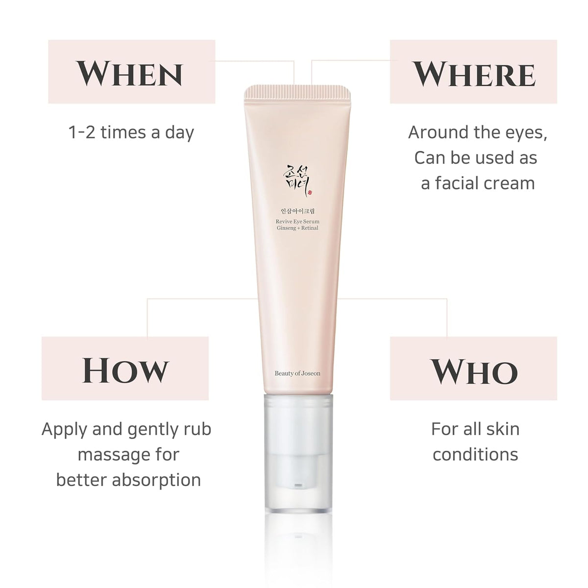 Retinal Revive Eye Serum