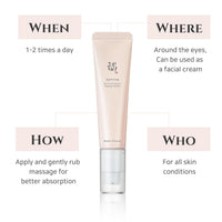 Retinal Revive Eye Serum
